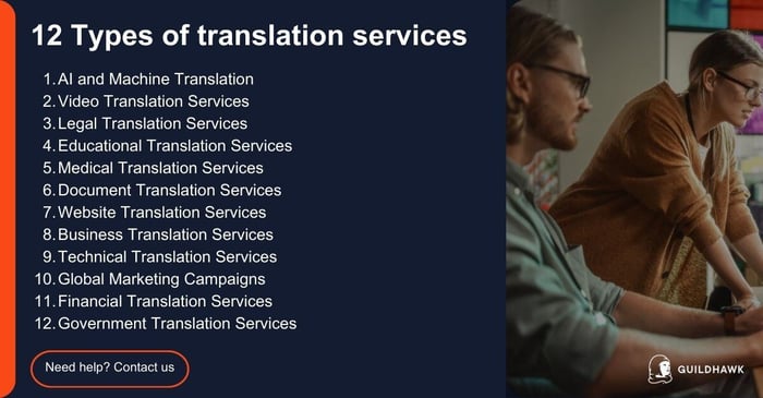 12 Types of translation services